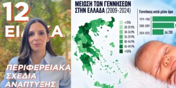 Όλγα Μαρκογιαννάκη: “Η μείωση των γεννήσεων πάνω από το 50% δεν είναι το μόνο καμπανάκι για την Κοζάνη – Απαντάμε με προτάσεις”