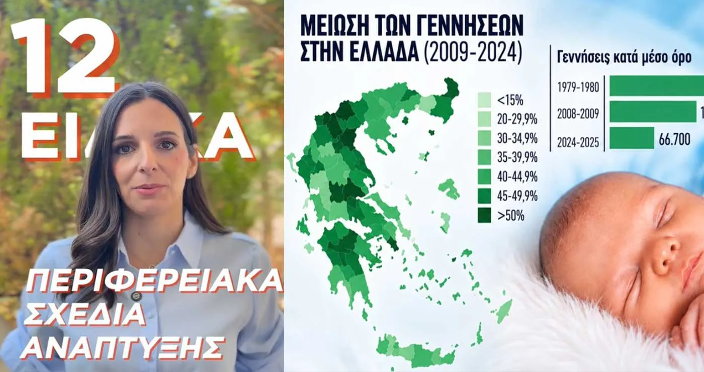 Όλγα Μαρκογιαννάκη: “Η μείωση των γεννήσεων πάνω από το 50% δεν είναι το μόνο καμπανάκι για την Κοζάνη – Απαντάμε με προτάσεις”