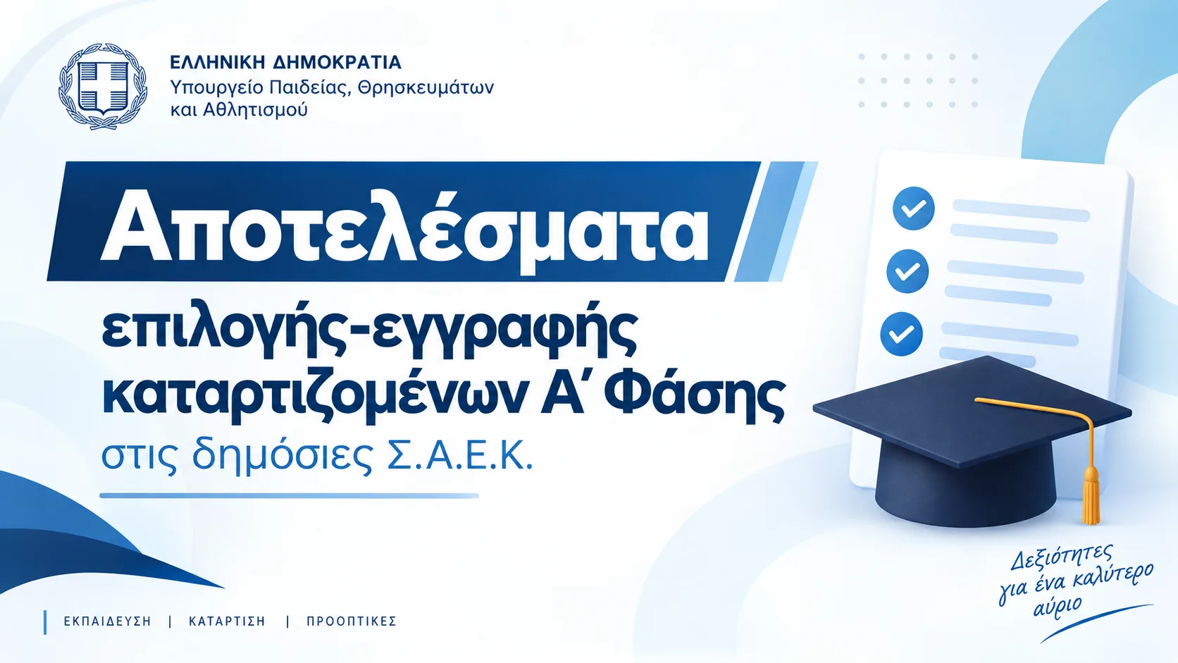 Αποτελέσματα επιλογής-εγγραφής καταρτιζομένων Α΄ Φάσης στις δημόσιες Σ.Α.Ε.Κ.