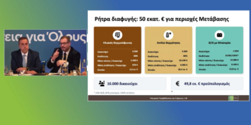 50εκ. ευρώ για τις περιοχές Μετάβασης- Επιδοτήσεις για αντλίες θερμότητας, ηλιακούς θερμοσίφωνες και φ/β στη στέγη με μπαταρία
