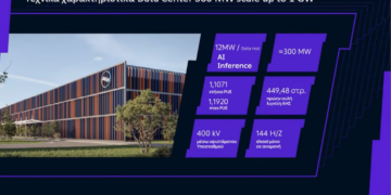 Το Data Center αλλάζει τα δεδομένα στη Δυτική Μακεδονία- Τέλος του 2028 ο χρόνος λειτουργίας του- Έρχεται η συμφωνία και για το 1GW- Οι θέσεις εργασίας και ταμ τεχνικά χαρακτηριστικά της μεγάλης επένδυσης ΔΕΗ- Amazon