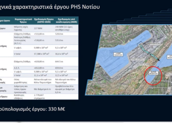 Επένδυση 750εκ. ευρώ για δύο έργα αντλησιοταμίευσης από τη ΔΕΗ- Ο κομβικός ρόλος για την αποθήκευση ενέργειας